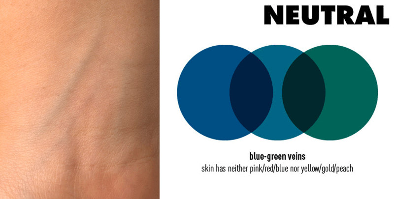 تناژ رنگی طبیعی (افرادی دارای رگ‌های آبی سبز) - پیدا کردن تناژ پوستی