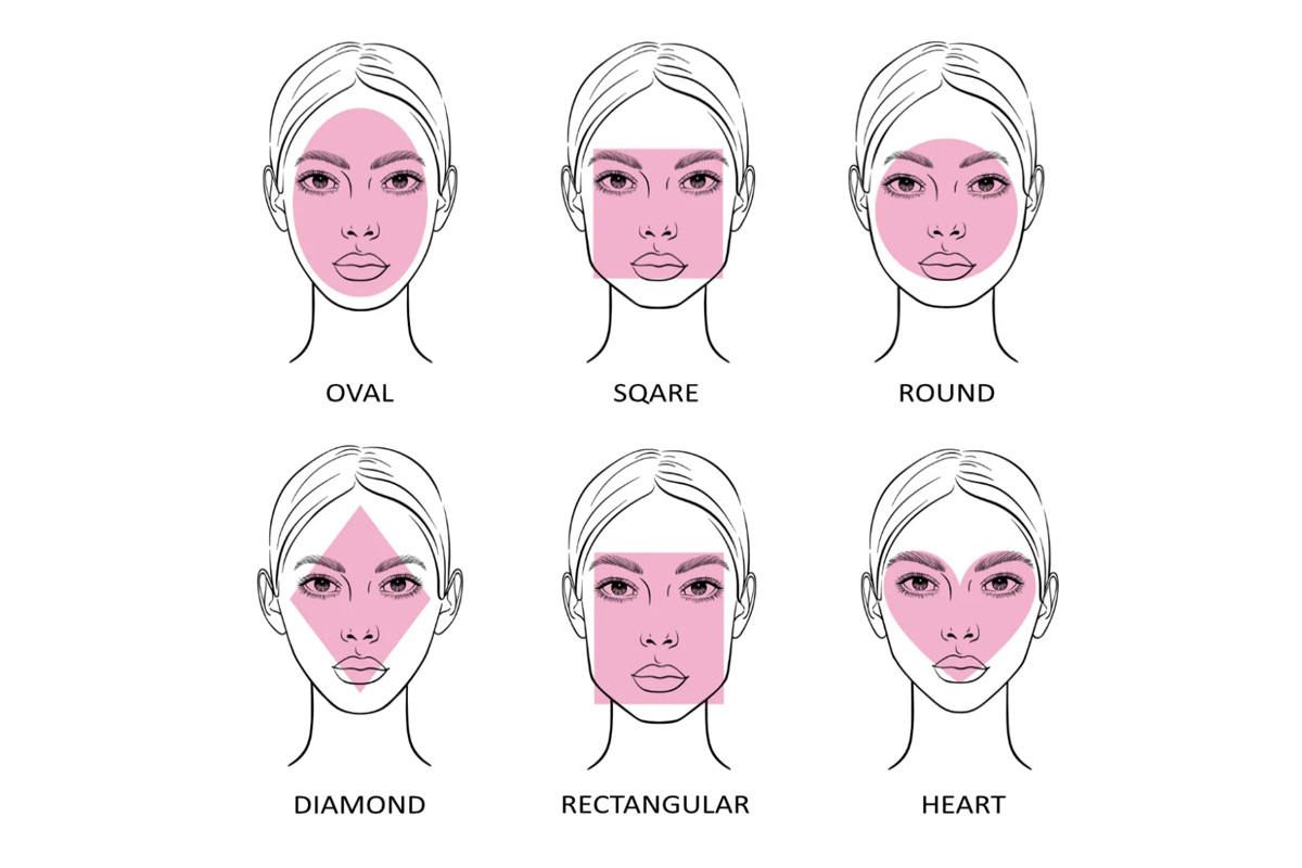 راهنمای کامل انتخاب آرایش مناسب برای انواع صورت